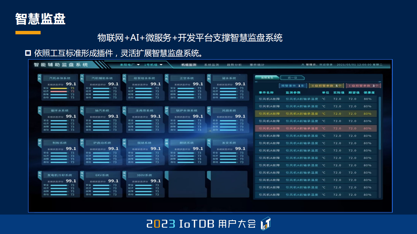 2023大会舒畅图12-20240118.png