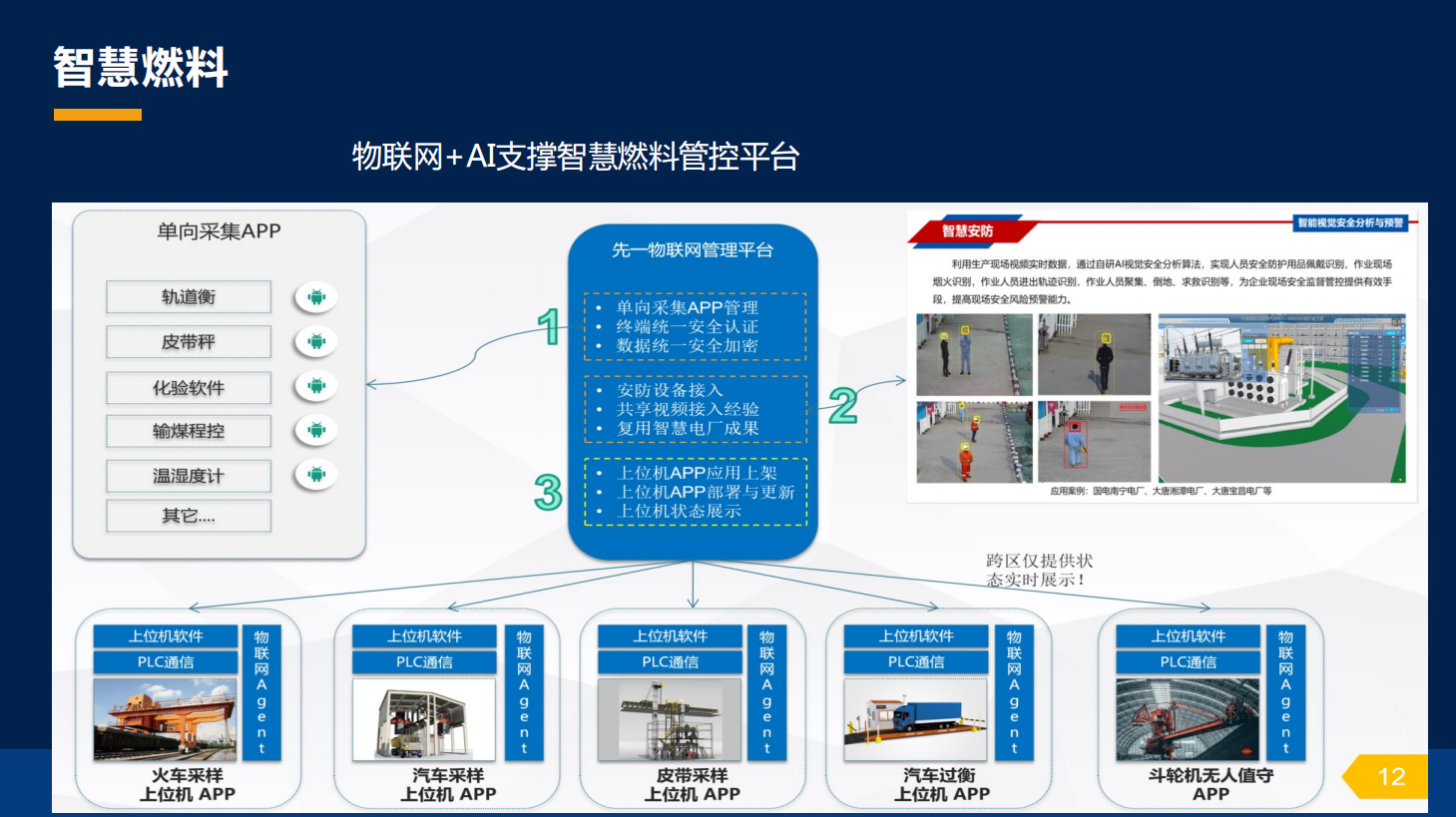 2023大会舒畅图13-20240118.png