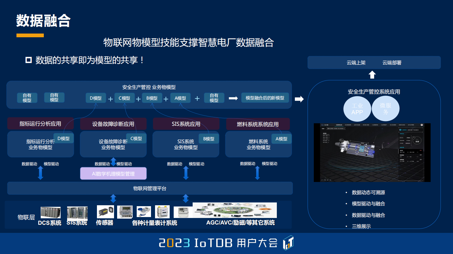 2023大会舒畅图14-20240118.png