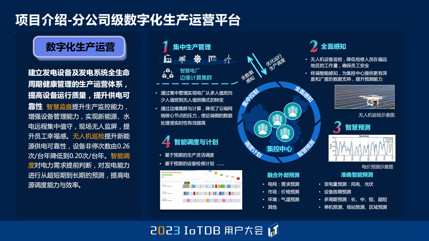 2023大会舒畅图15-20240118.png