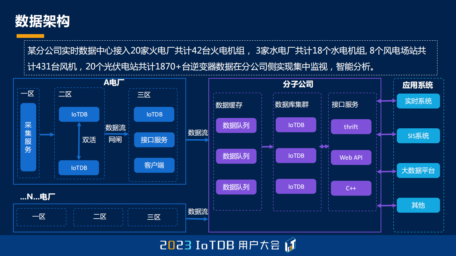 2023大会舒畅图16-20240118.png