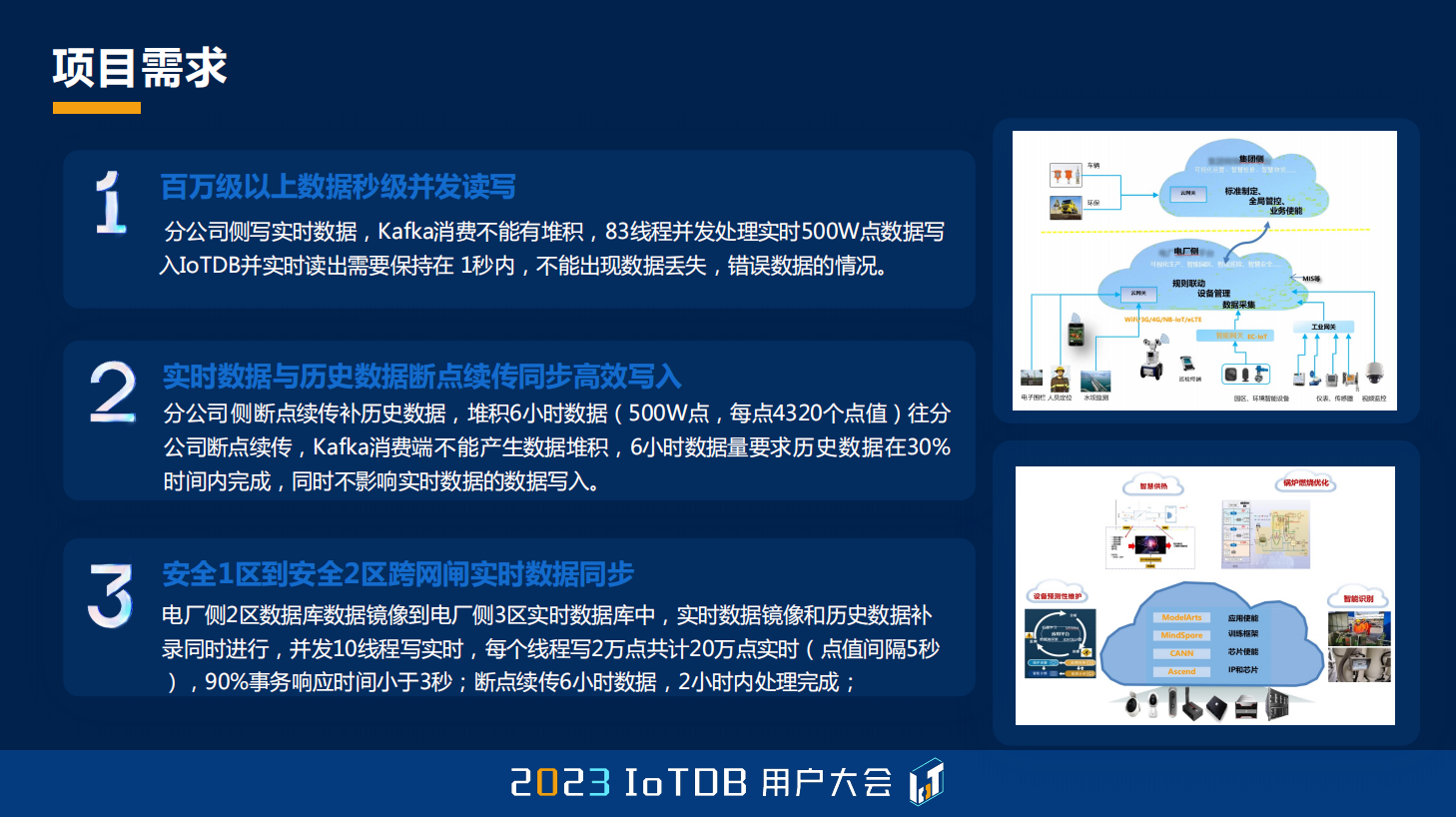 2023大会舒畅图17-20240118.png