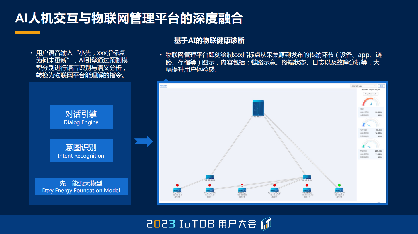 2023大会舒畅图19-20240118.png