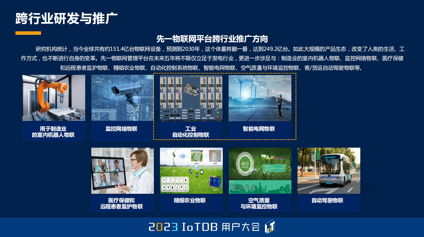 2023大会舒畅图20-20240118.png