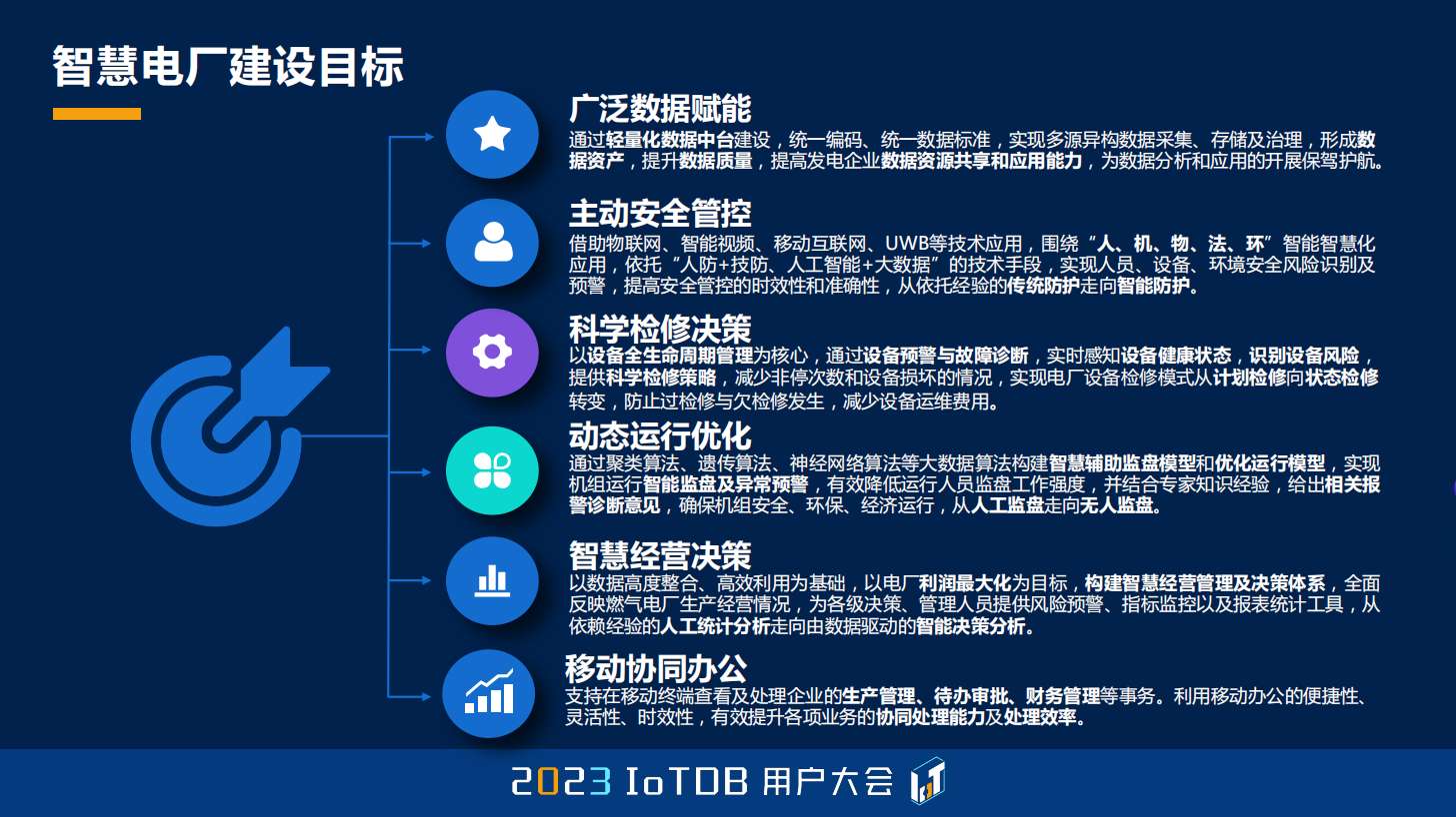 2023大会舒畅图6-20240118.png