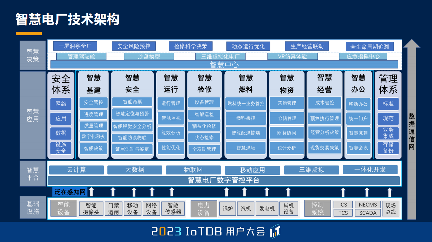 2023大会舒畅图7-20240118.png