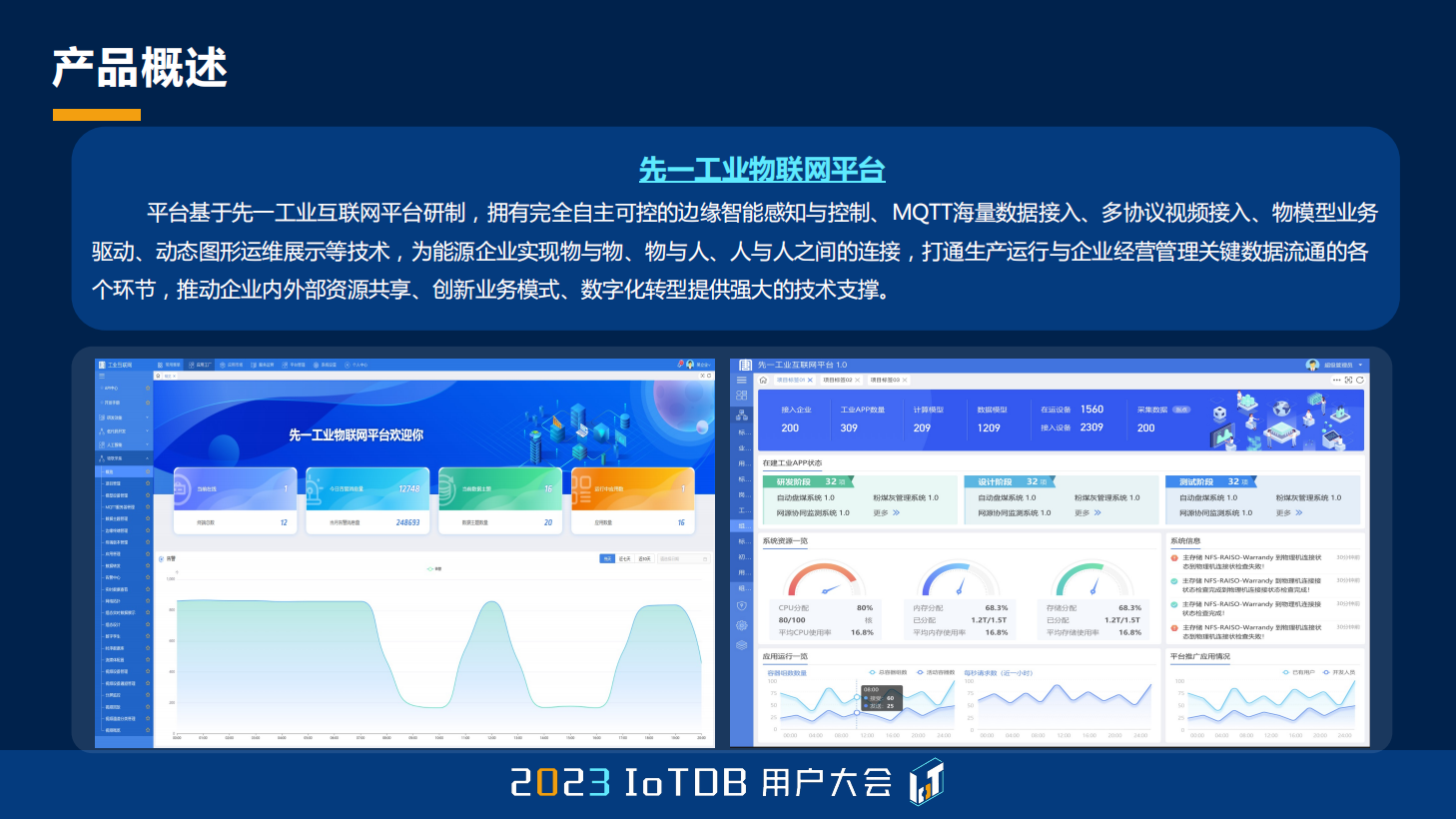 2023大会舒畅图8-20240118.png