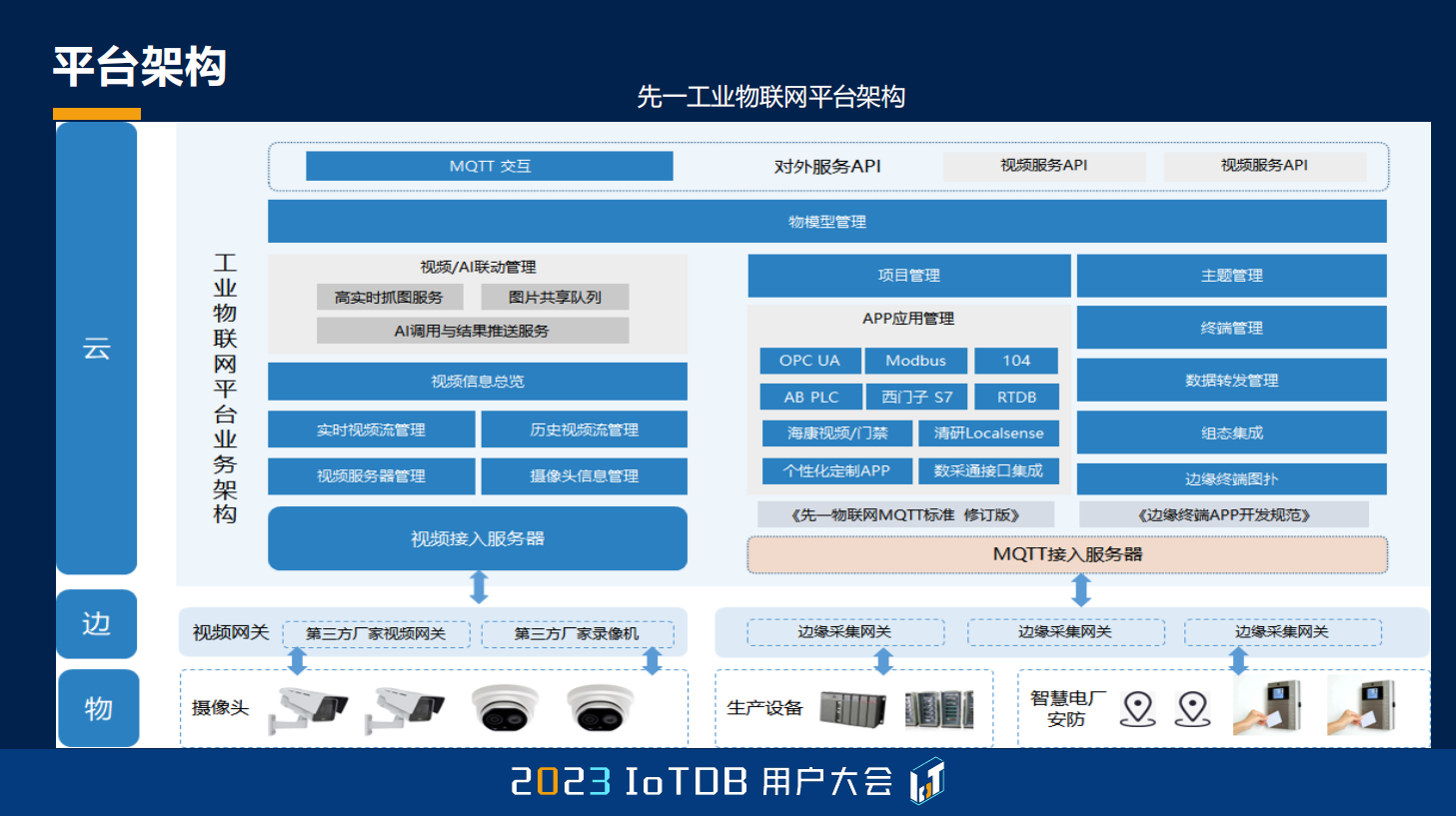 2023大会舒畅图9-20240118.png