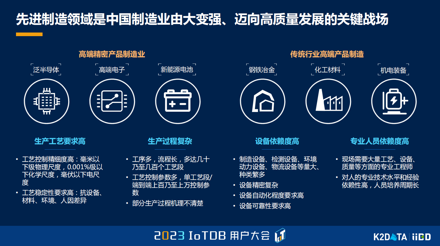 2023大会陆薇图1-20240125.png