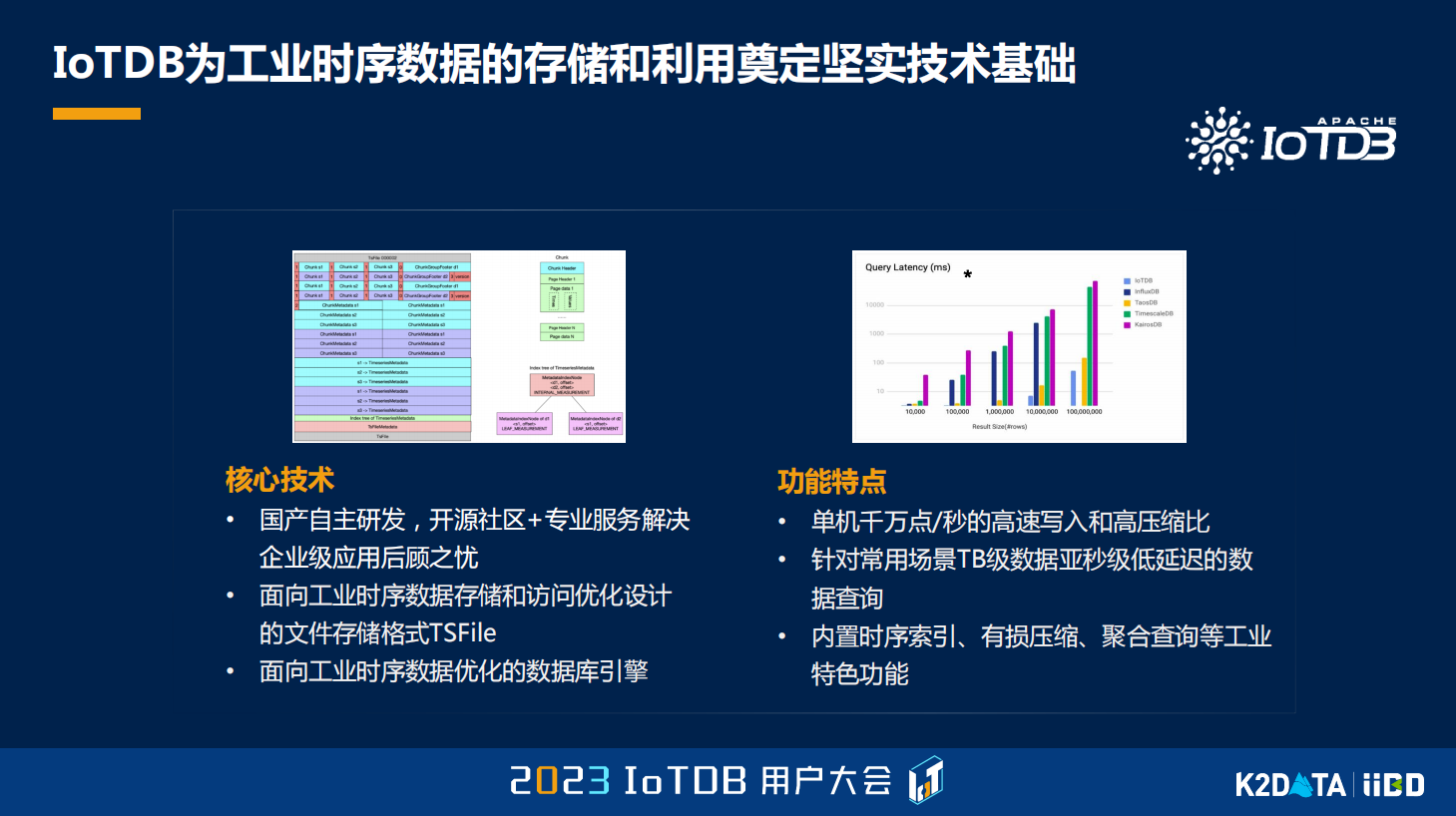 2023大会陆薇图10-20240125.png