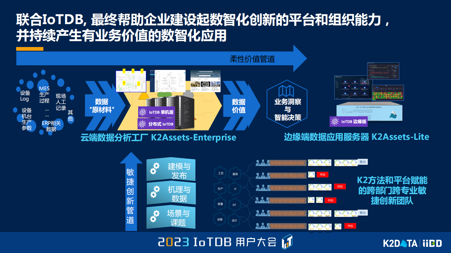 2023大会陆薇图11-20240125.png