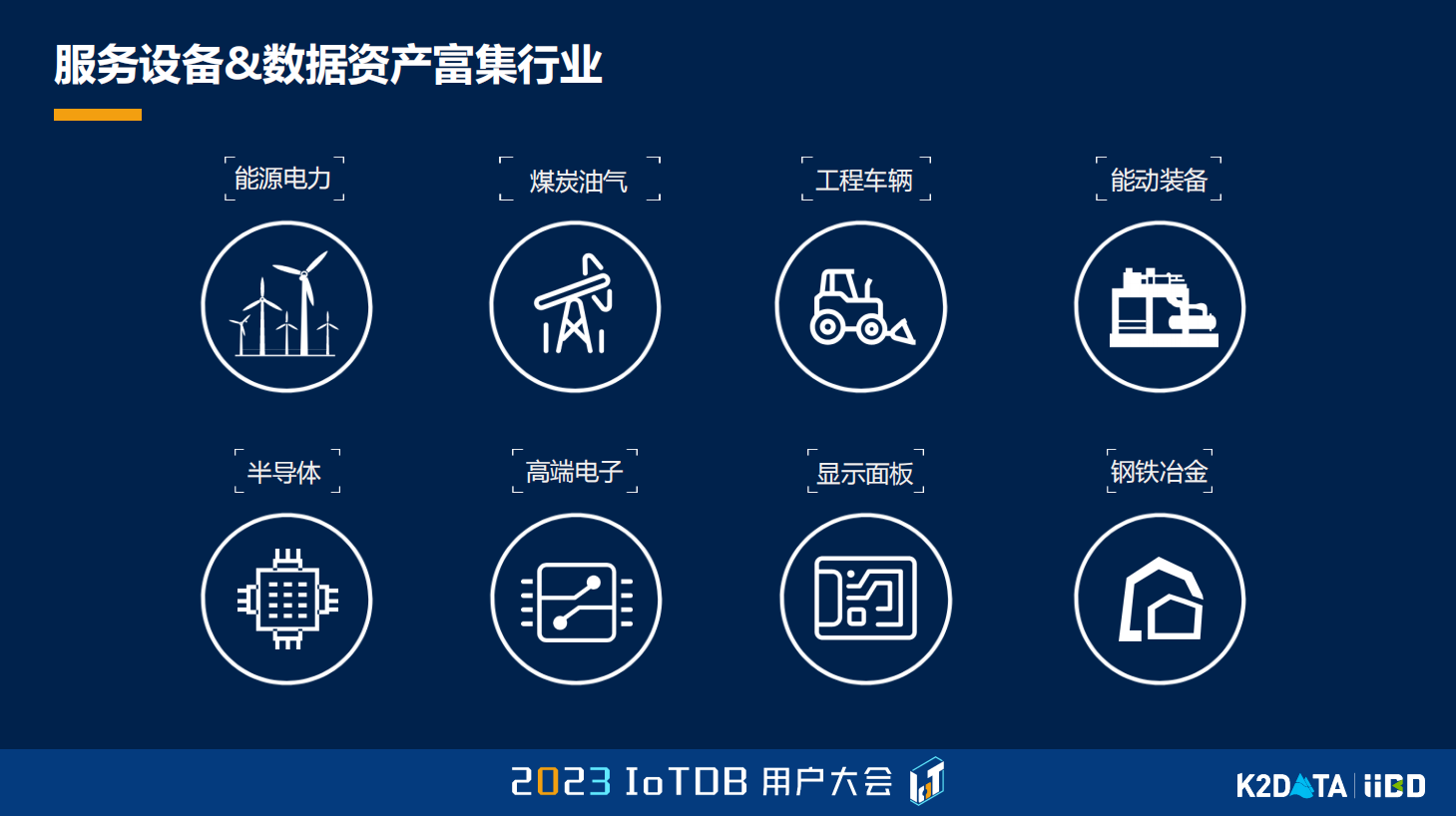2023大会陆薇图13-20240125.png