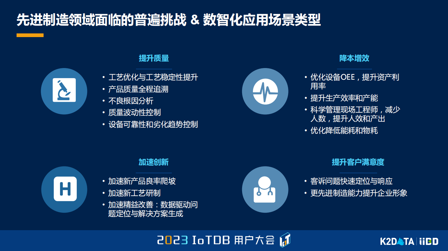 2023大会陆薇图2-20240125.png