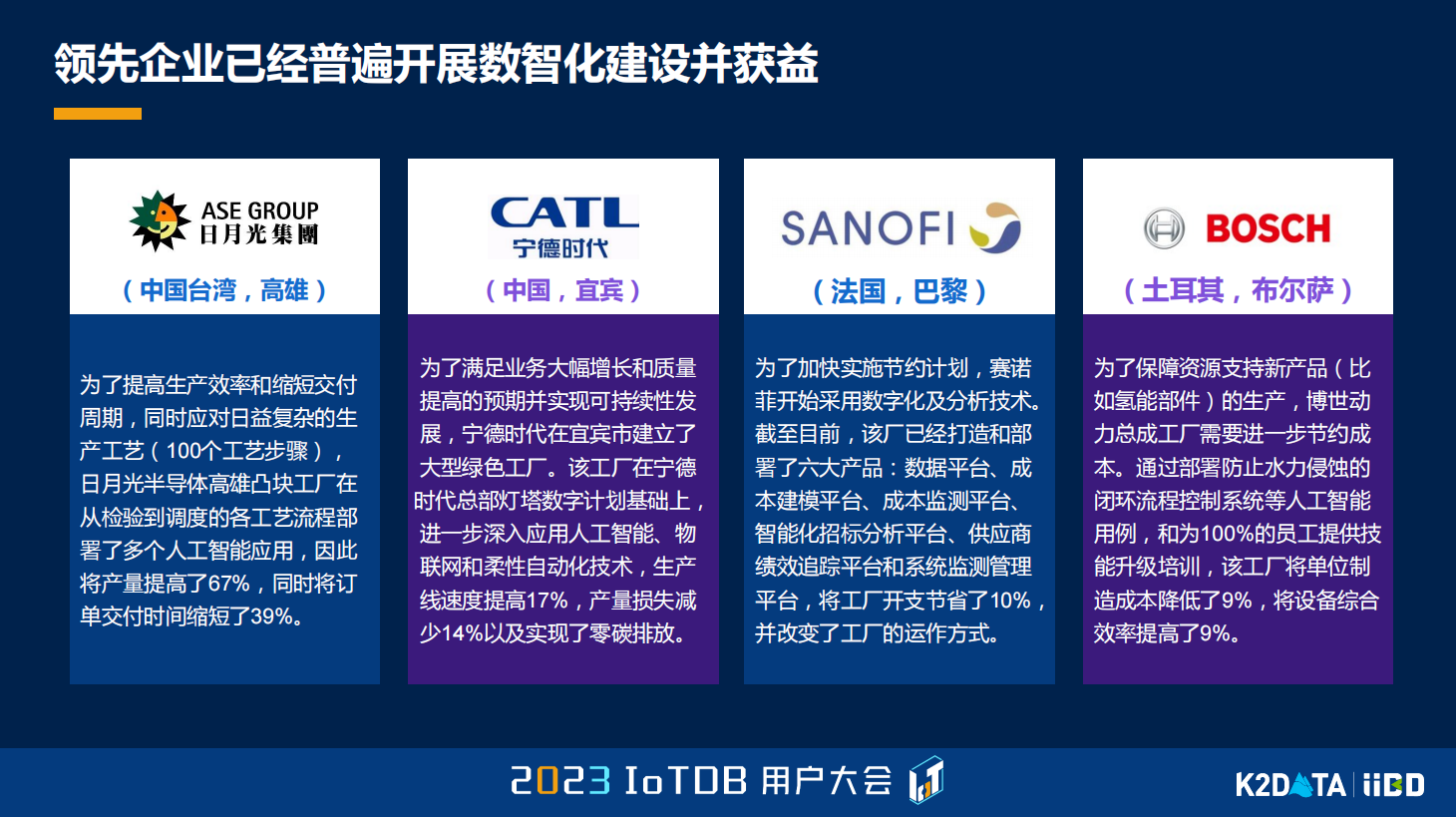 2023大会陆薇图3-20240125.png