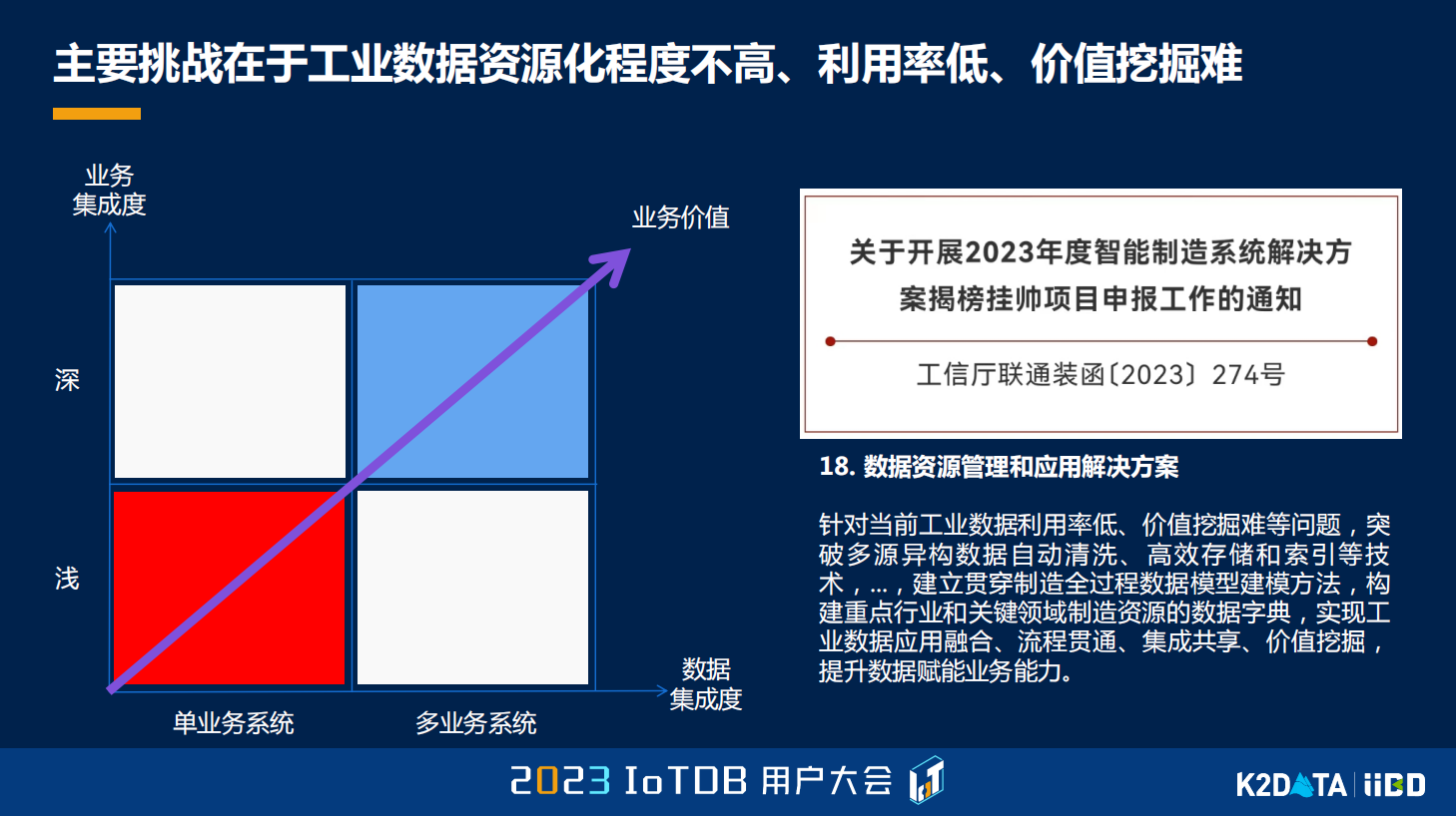 2023大会陆薇图5-20240125.png