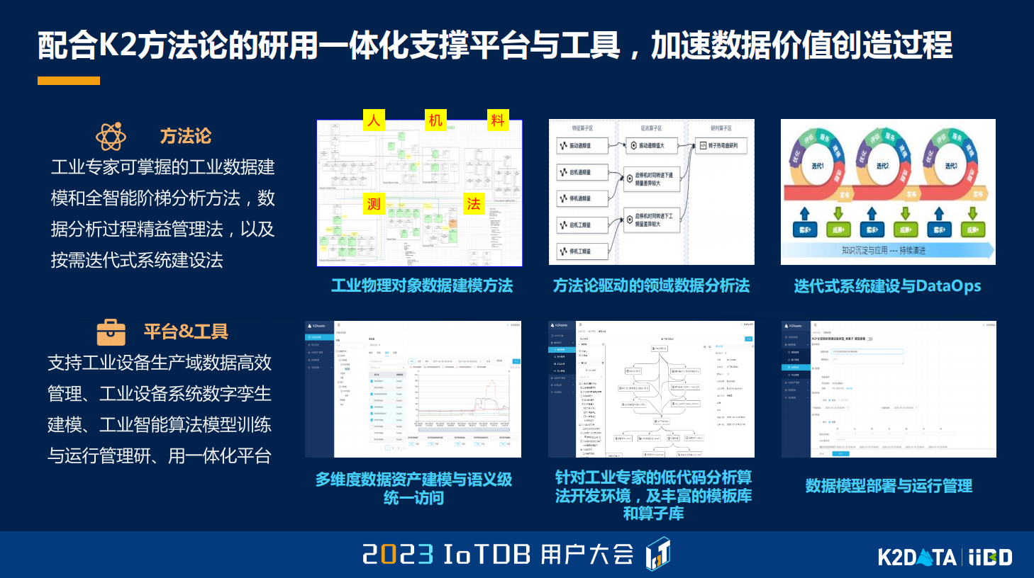 2023大会陆薇图8-20240125.png