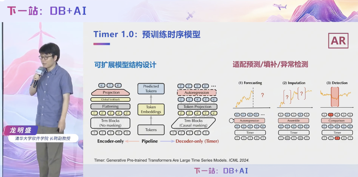 2025大会龙明盛总结回顾图11-20250731-新版.png