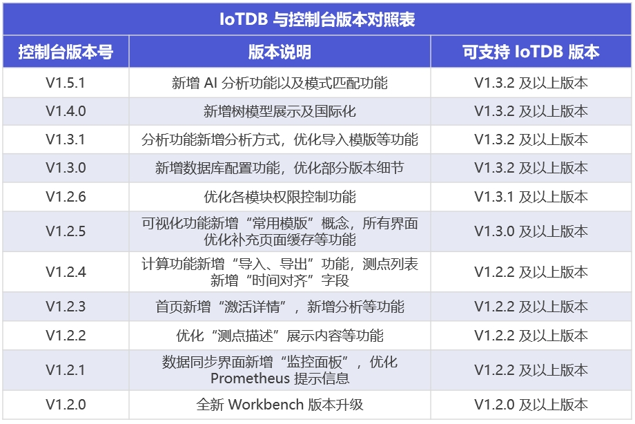 Workbench详解图6-20250606.png