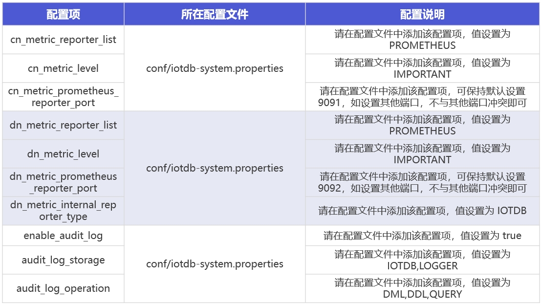 Workbench详解图7-20250606.png