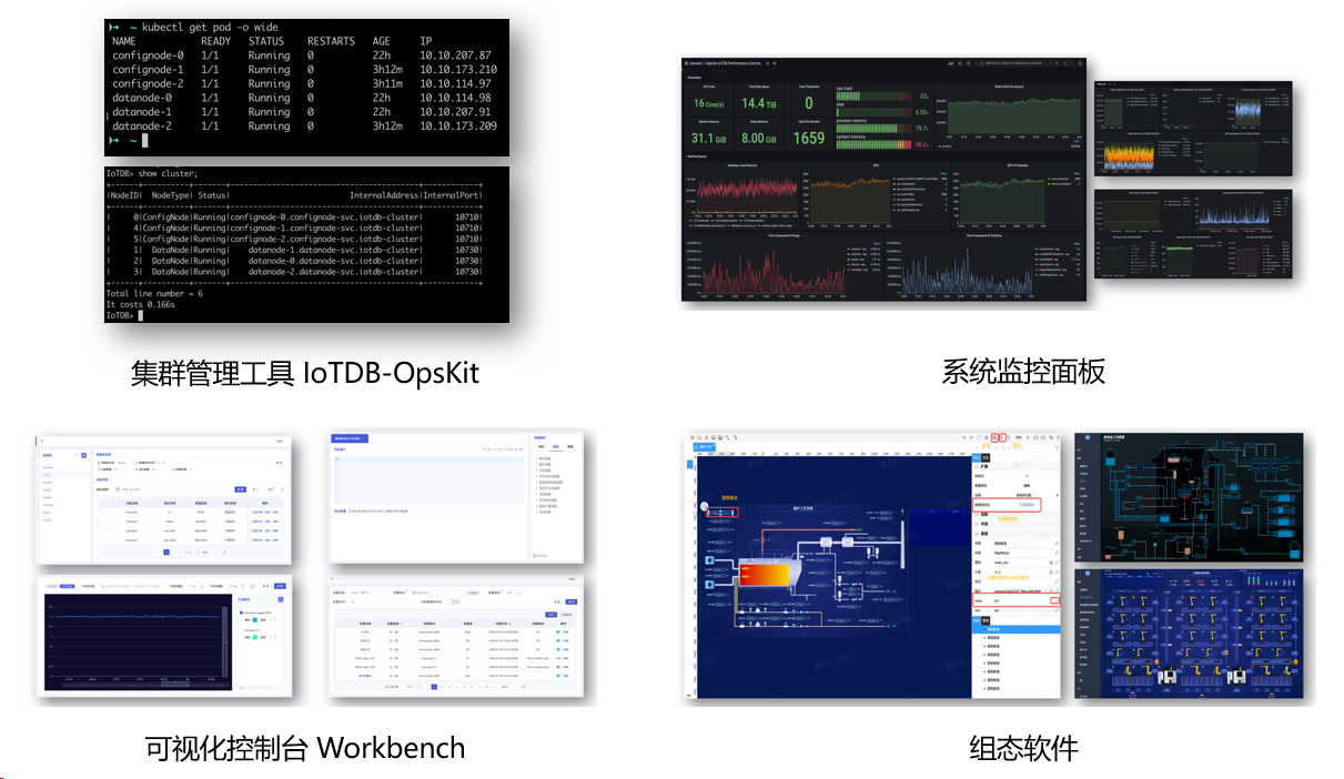 iotdb介绍图10-20240326.png