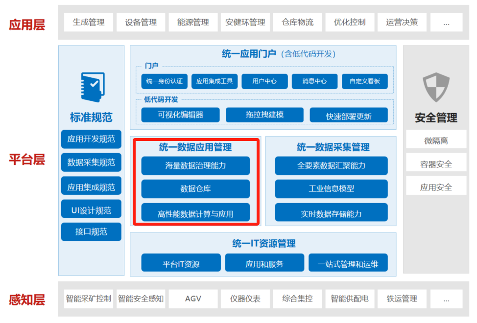 中国恩菲用户案例图2-20250411.png