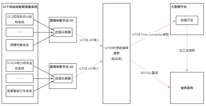 中国恩菲用户案例图3-20250411.png