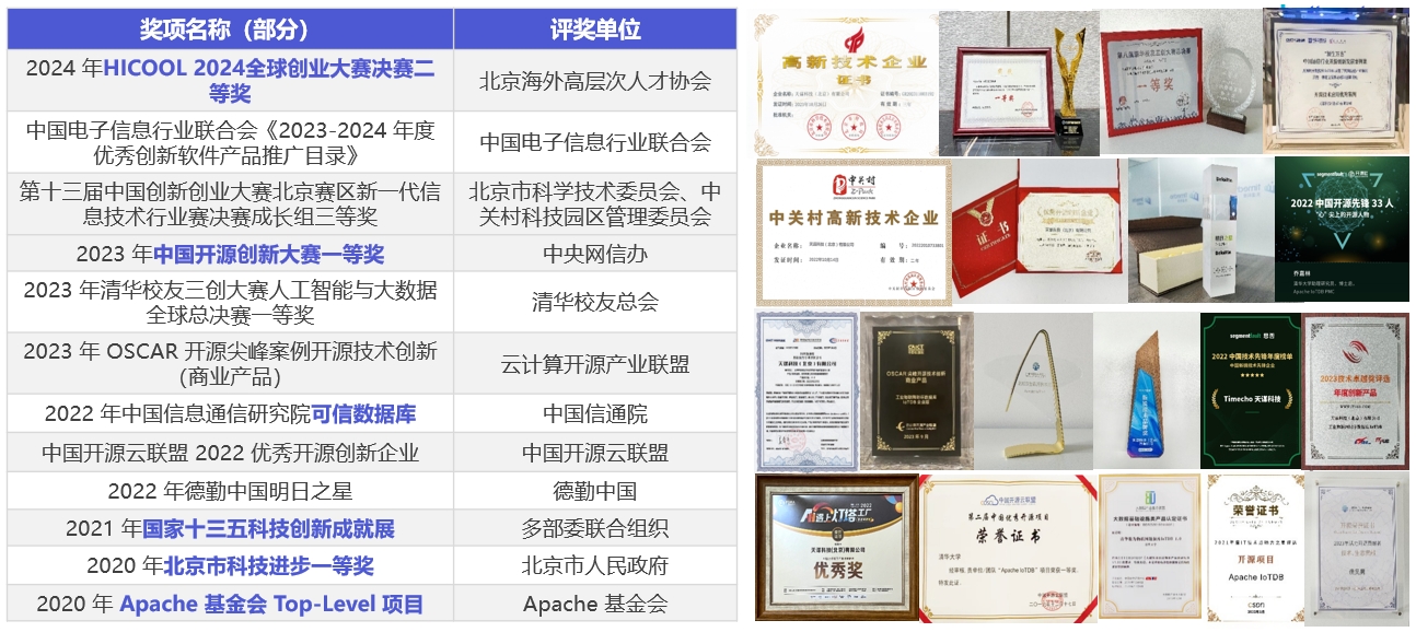 天谋科技介绍图8-20250212.png