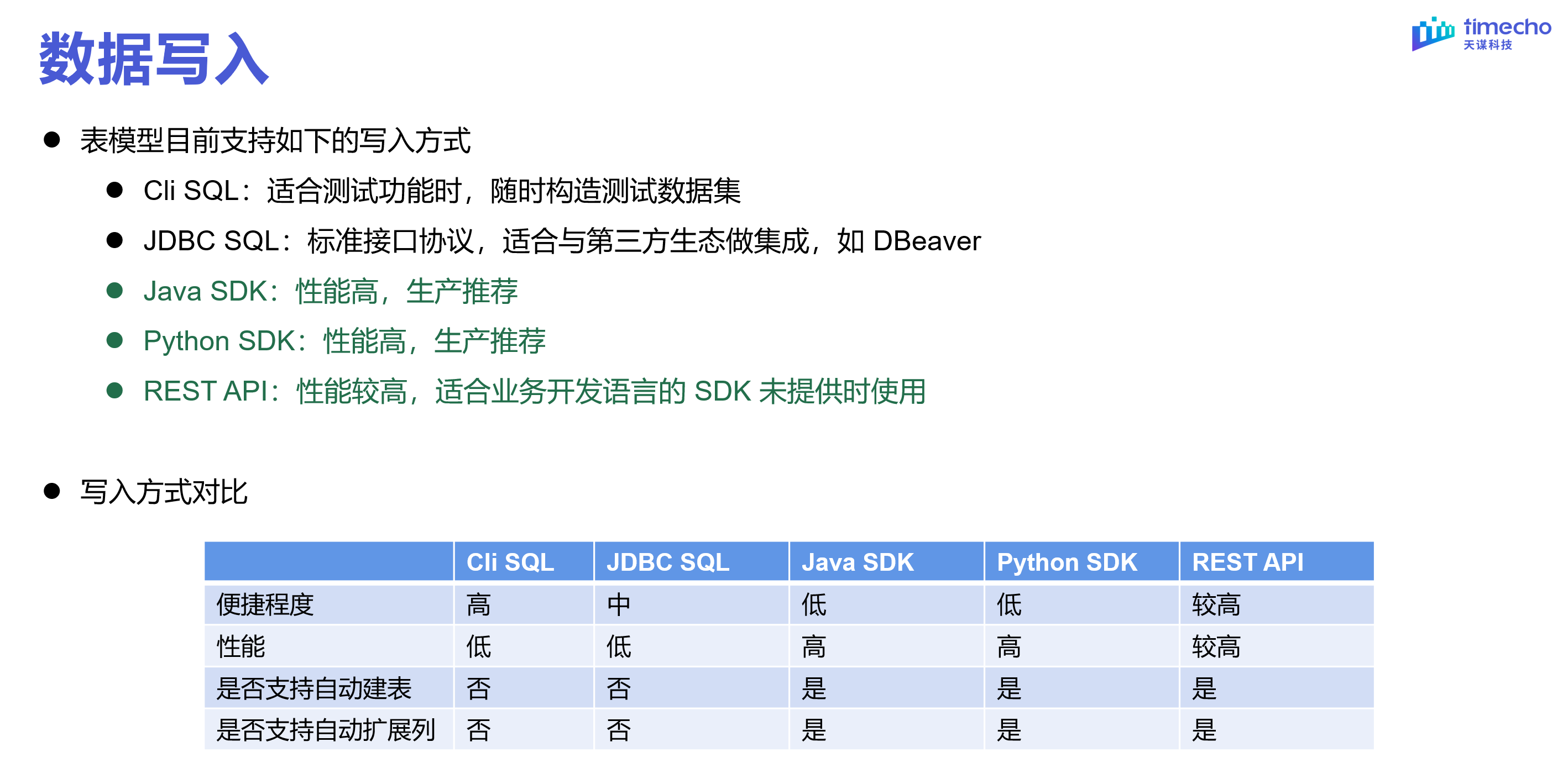 表模型直播回顾图22-20240303.png