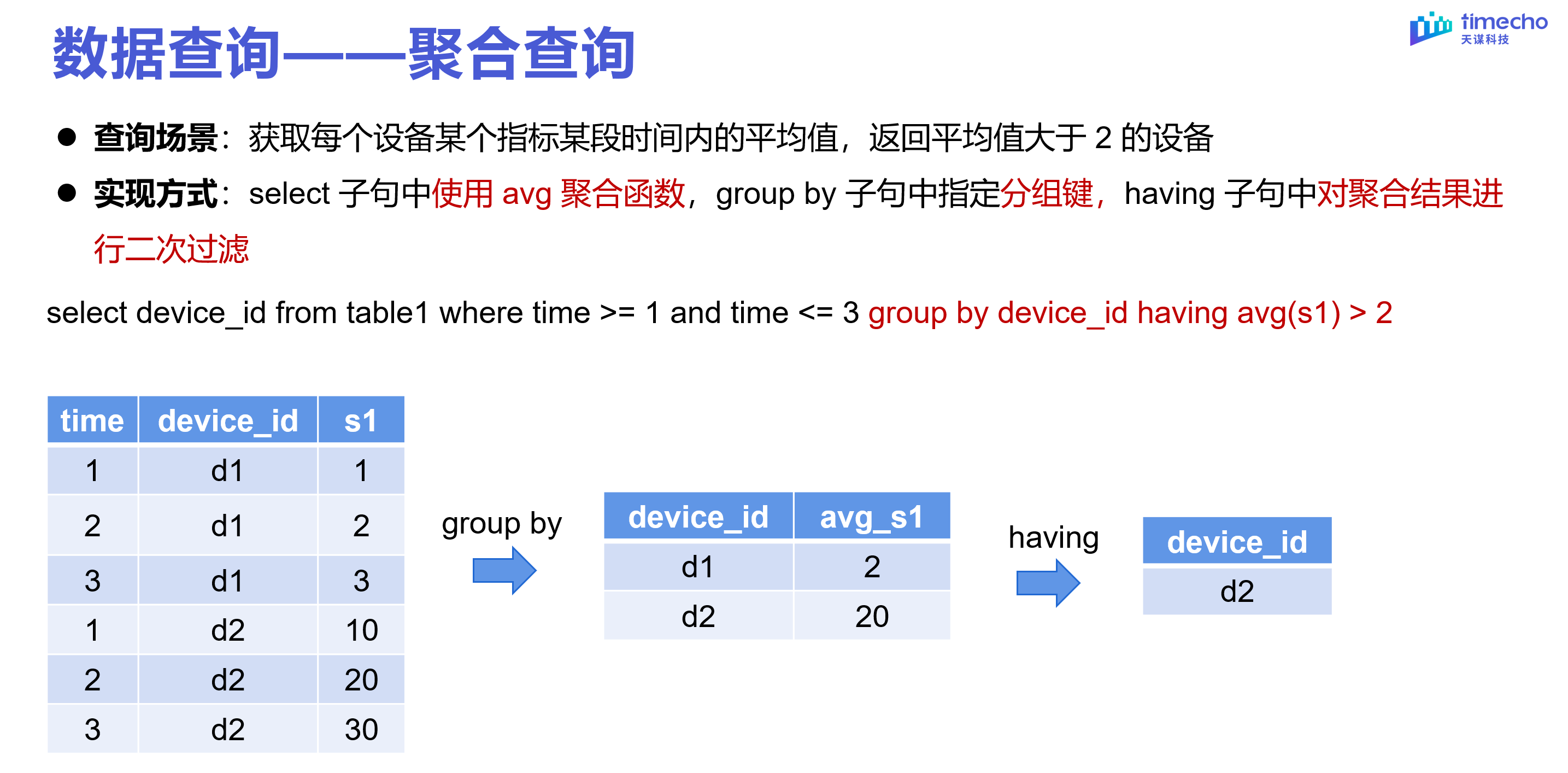 表模型直播回顾图29-20240303.png