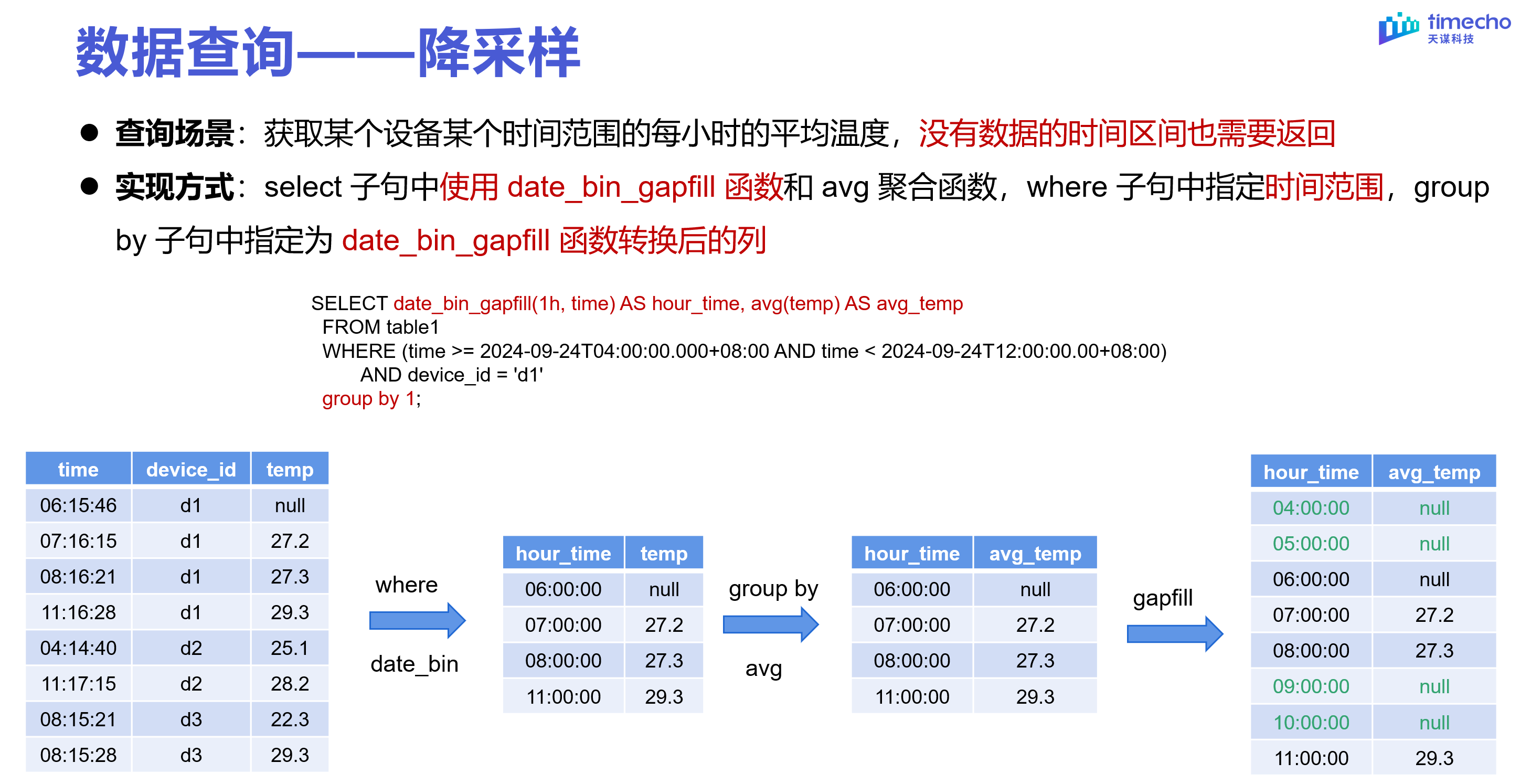 表模型直播回顾图31-20240303.png