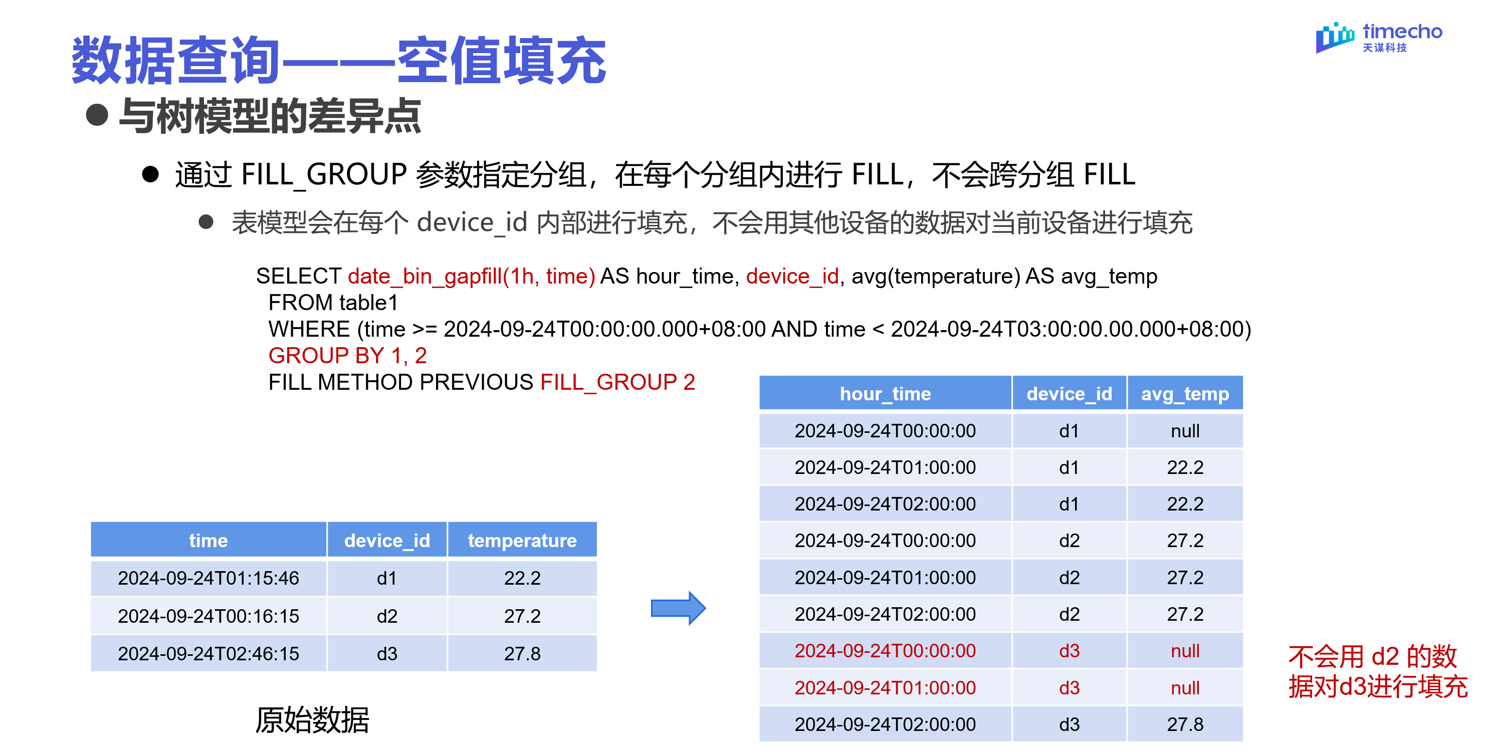 表模型直播回顾图32-20240303.png