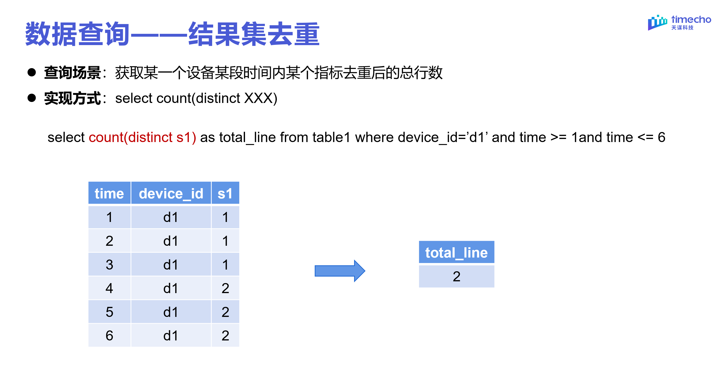 表模型直播回顾图33-20240303.png