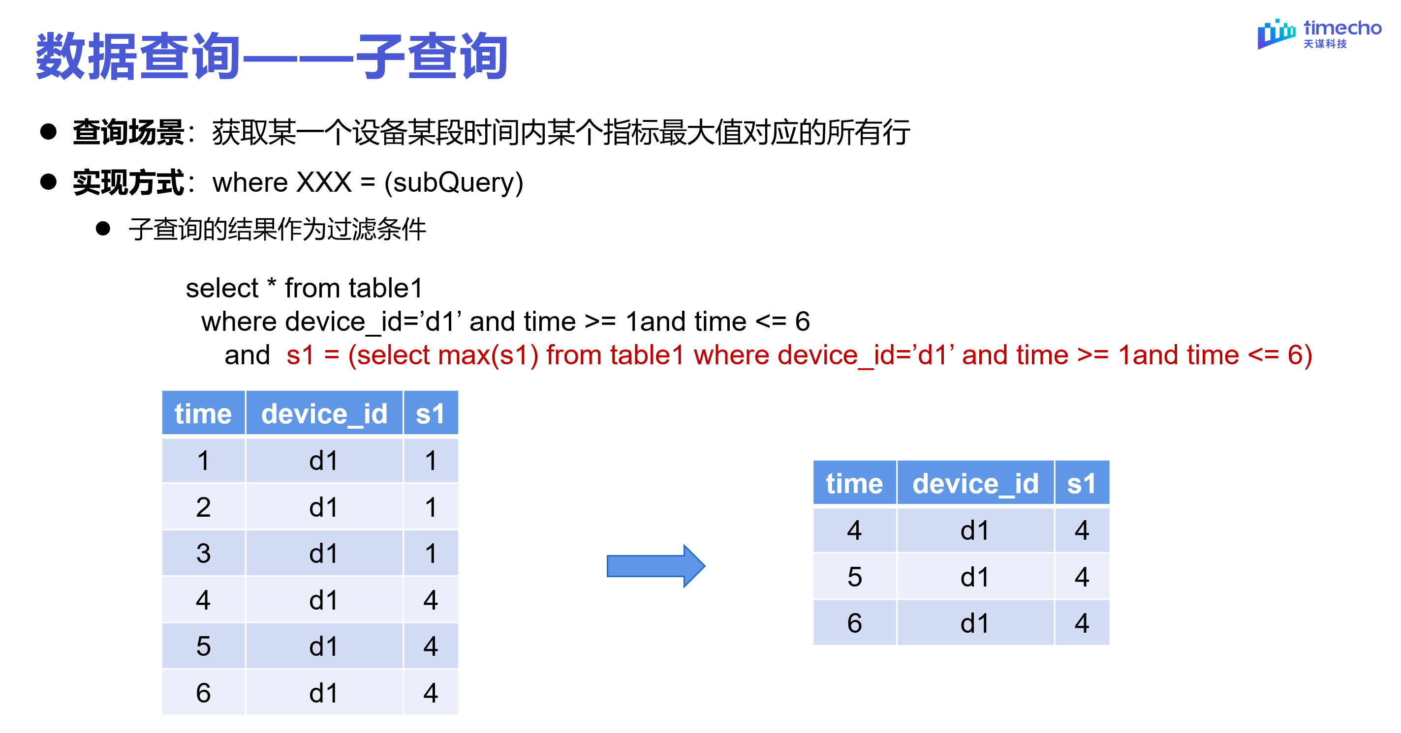 表模型直播回顾图35-20240303.png