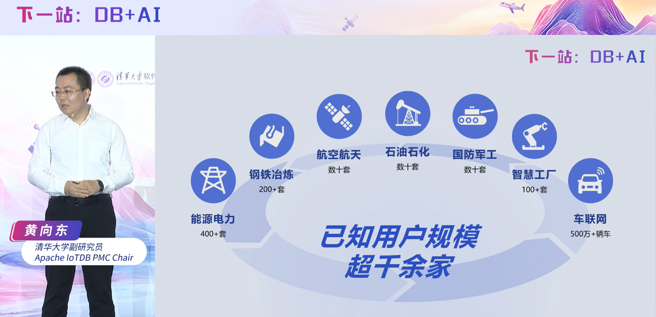 Apache IoTDB PMC 主席黄向东:积跬步,至千里,时序数据库 IoTDB 的 2023-2025